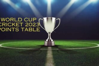 World Cup Cricket 2023